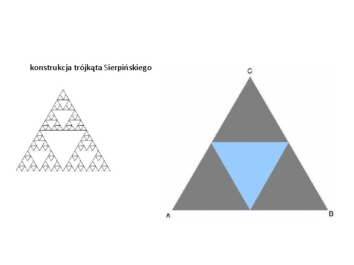 konstrukcja trójkąta Sierpińskiego 
