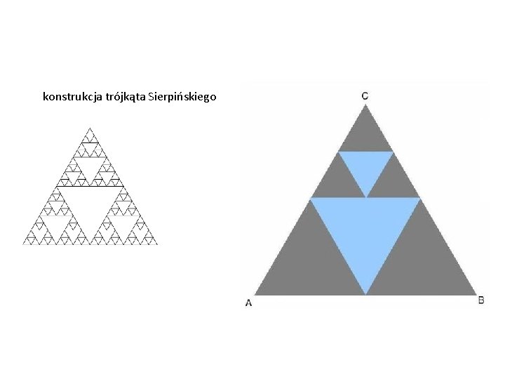 konstrukcja trójkąta Sierpińskiego 