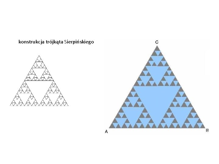 konstrukcja trójkąta Sierpińskiego 