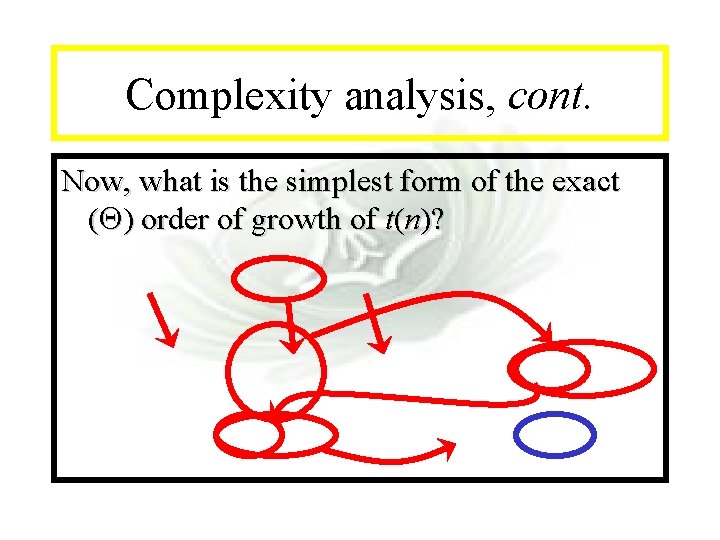 Module #7 - Complexity analysis, cont. Now, what is the simplest form of the