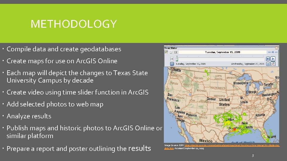 METHODOLOGY Compile data and create geodatabases Create maps for use on Arc. GIS Online