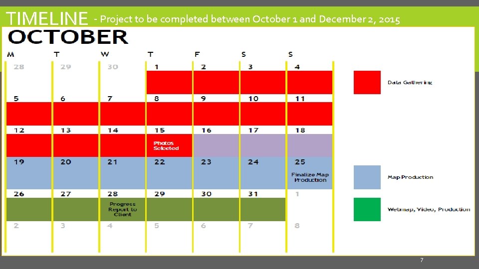 TIMELINE - Project to be completed between October 1 and December 2, 2015 7