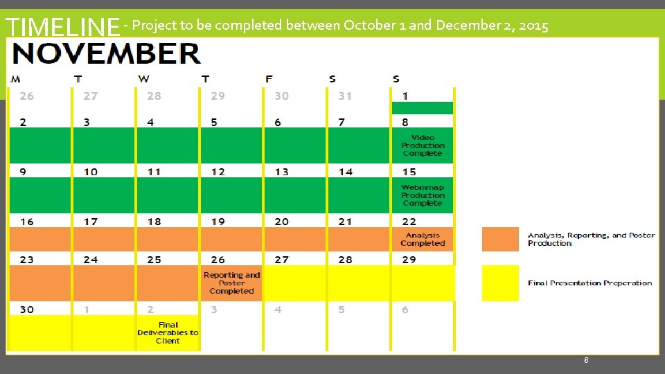 TIMELINE - Project to be completed between October 1 and December 2, 2015 8