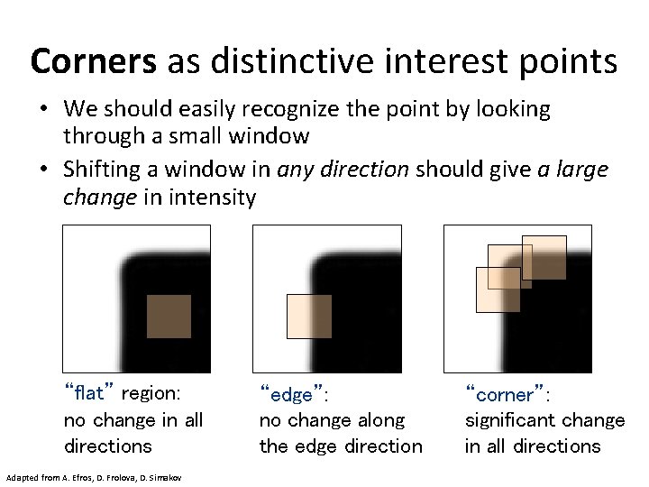 Corners as distinctive interest points • We should easily recognize the point by looking