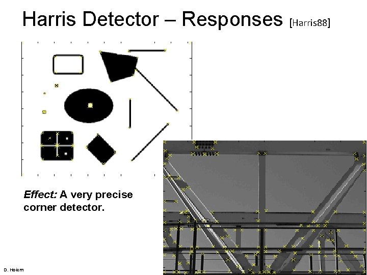 Harris Detector – Responses [Harris 88] Effect: A very precise corner detector. D. Hoiem