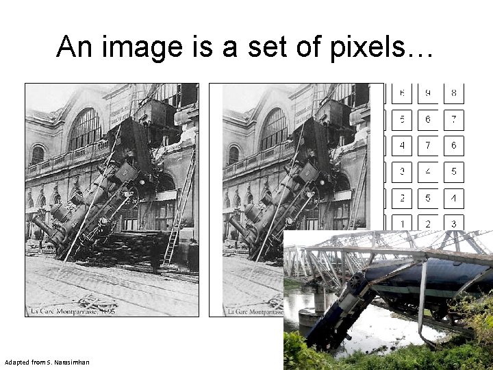 An image is a set of pixels… What we see Adapted from S. Narasimhan