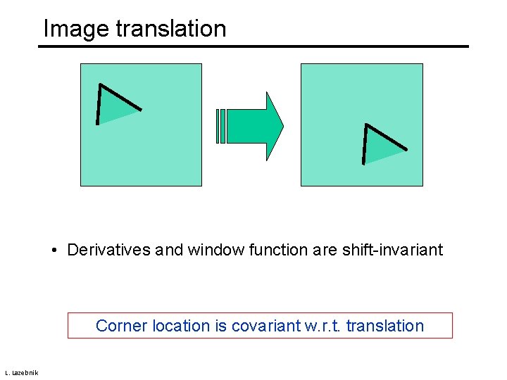 Image translation • Derivatives and window function are shift-invariant Corner location is covariant w.