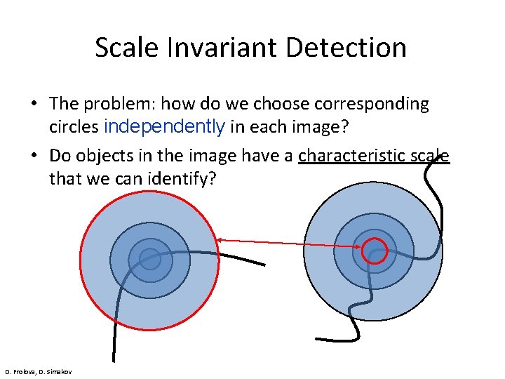 Scale Invariant Detection • The problem: how do we choose corresponding circles independently in