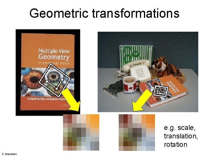 Geometric transformations e. g. scale, translation, rotation K. Grauman 