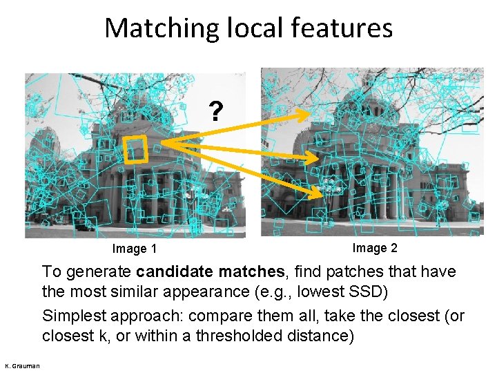 Matching local features ? Image 1 Image 2 To generate candidate matches, find patches