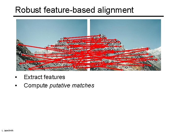 Robust feature-based alignment • • L. Lazebnik Extract features Compute putative matches 