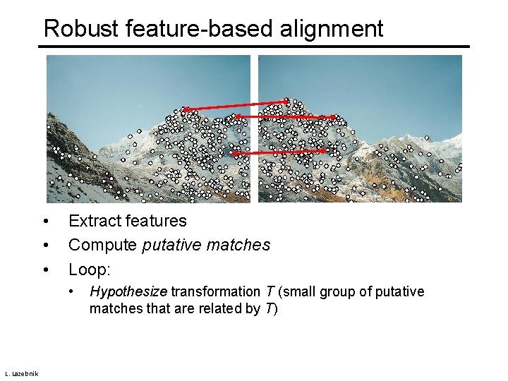 Robust feature-based alignment • • • Extract features Compute putative matches Loop: • L.