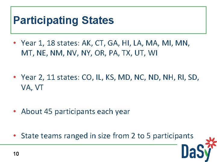 Participating States • Year 1, 18 states: AK, CT, GA, HI, LA, MI, MN,