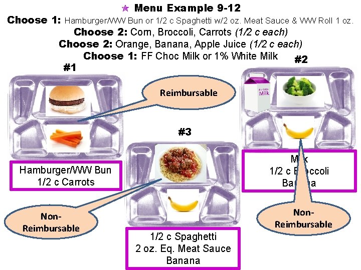  Menu Example 9 -12 Choose 1: Hamburger/WW Bun or 1/2 c Spaghetti w/2
