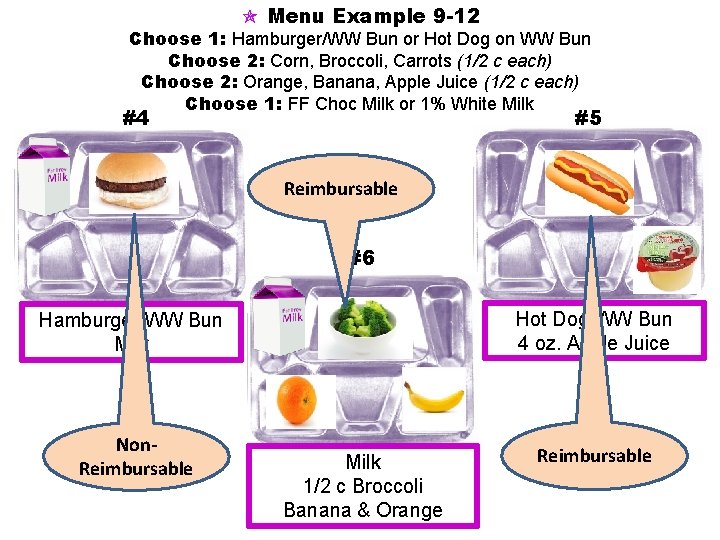  Menu Example 9 -12 Choose 1: Hamburger/WW Bun or Hot Dog on WW