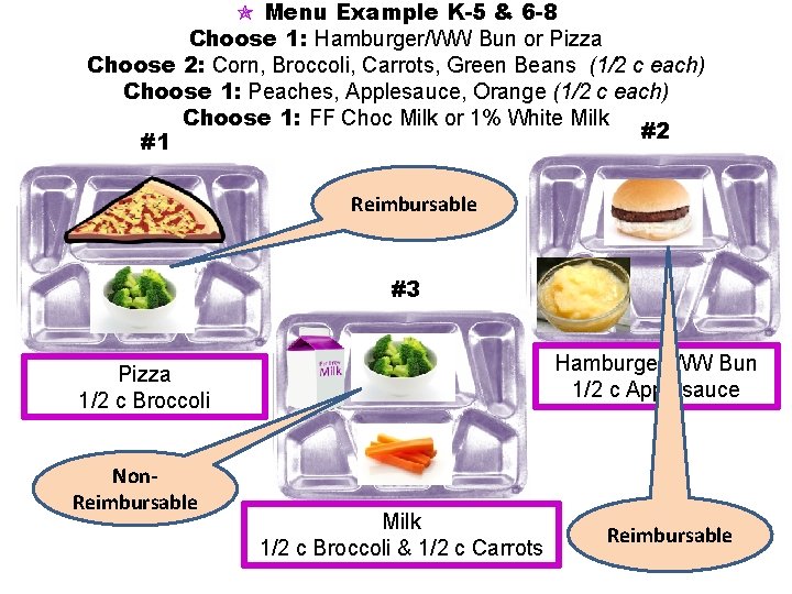  Menu Example K-5 & 6 -8 Choose 1: Hamburger/WW Bun or Pizza Choose