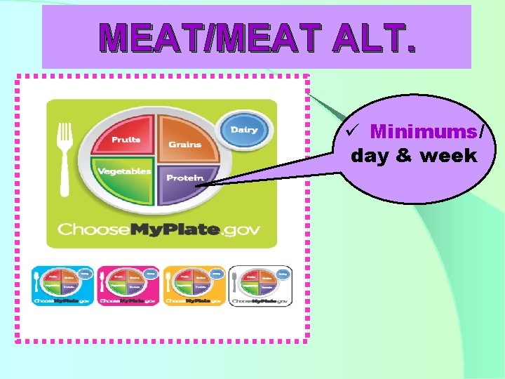MEAT/MEAT ALT. ü Minimums/ day & week 
