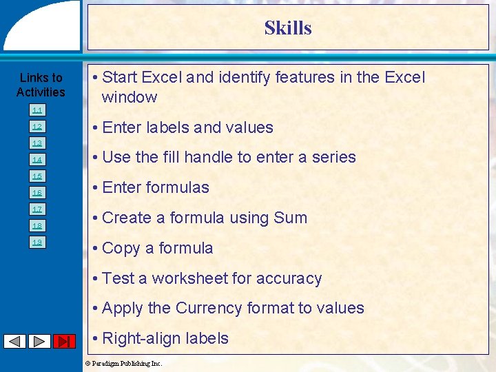 Skills Links to Activities 1. 1 1. 2 • Start Excel and identify features