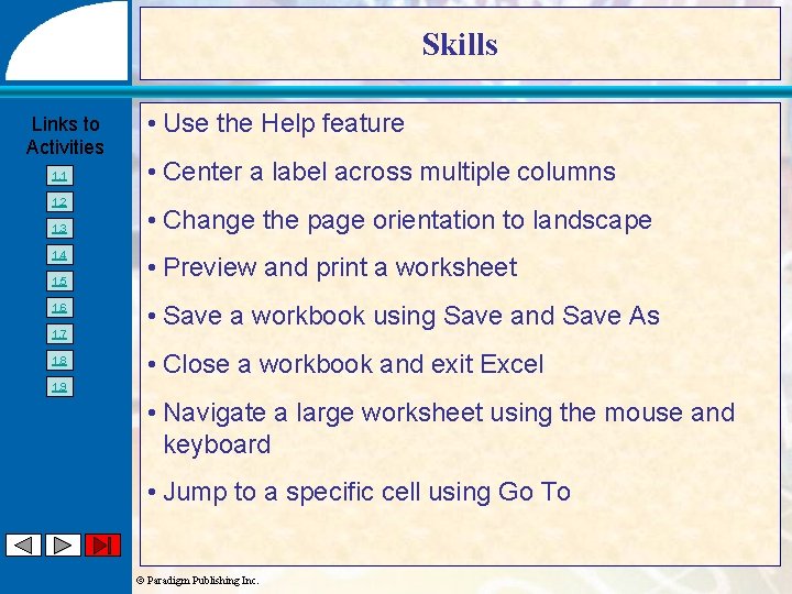 Skills Links to Activities 1. 1 1. 2 1. 3 1. 4 1. 5