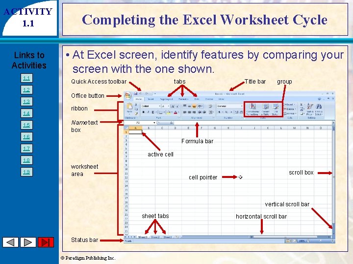 ACTIVITY 1. 1 Completing the Excel Worksheet Cycle Links to Activities • At Excel