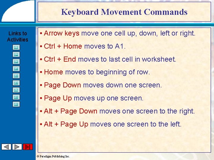 Keyboard Movement Commands Links to Activities 1. 1 1. 2 1. 3 1. 4