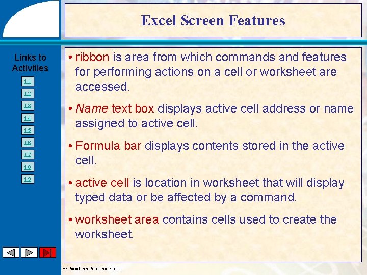 Excel Screen Features Links to Activities 1. 1 1. 2 1. 3 1. 4