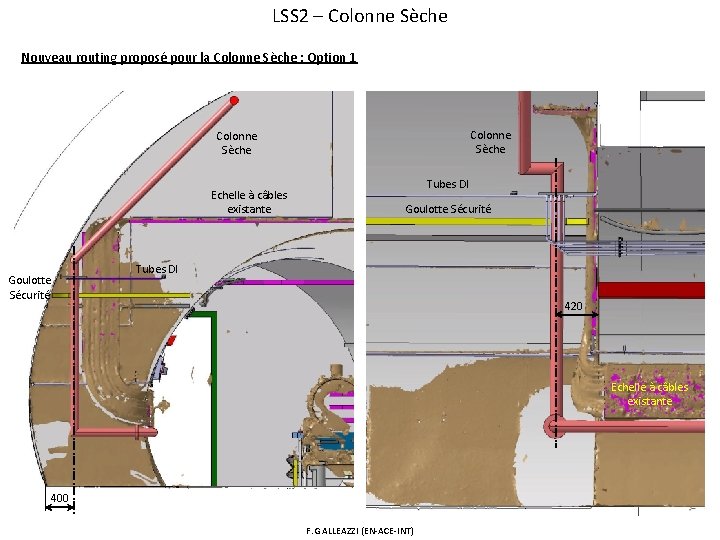 LSS 2 – Colonne Sèche Nouveau routing proposé pour la Colonne Sèche : Option