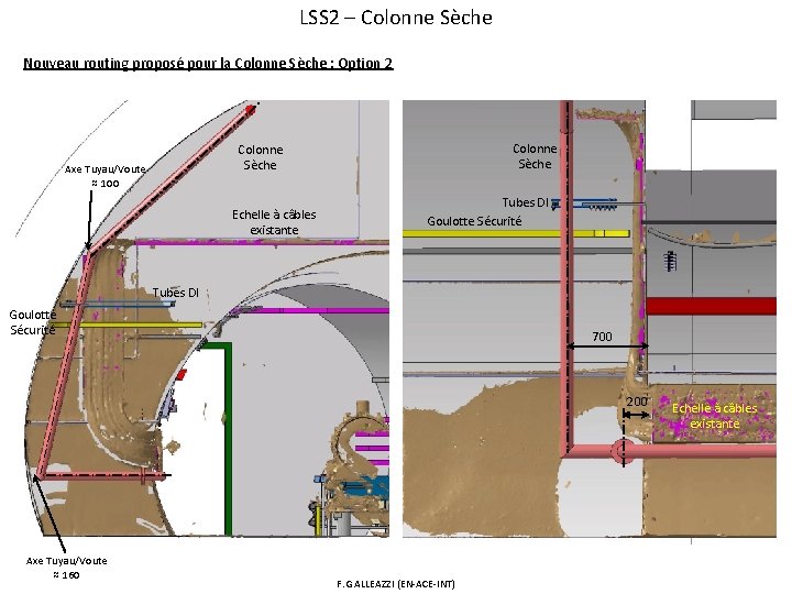 LSS 2 – Colonne Sèche Nouveau routing proposé pour la Colonne Sèche : Option