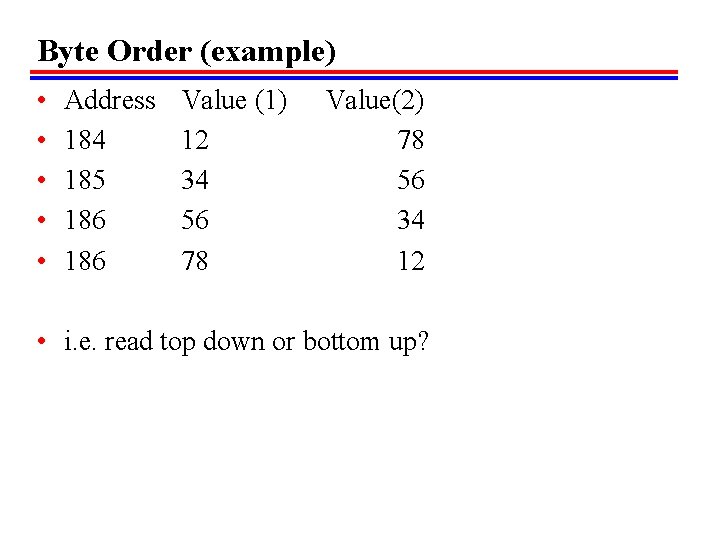 Byte Order (example) • • • Address 184 185 186 Value (1) 12 34
