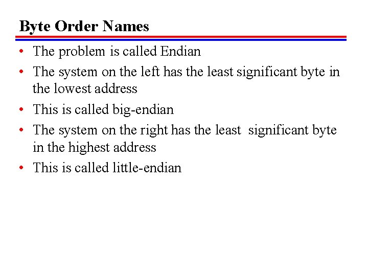 Byte Order Names • The problem is called Endian • The system on the