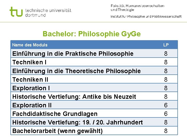 Bachelor: Philosophie Gy. Ge Name des Moduls LP Einführung in die Praktische Philosophie Techniken