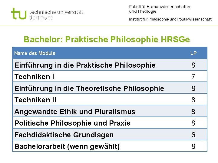 Bachelor: Praktische Philosophie HRSGe Name des Moduls LP Einführung in die Praktische Philosophie 8