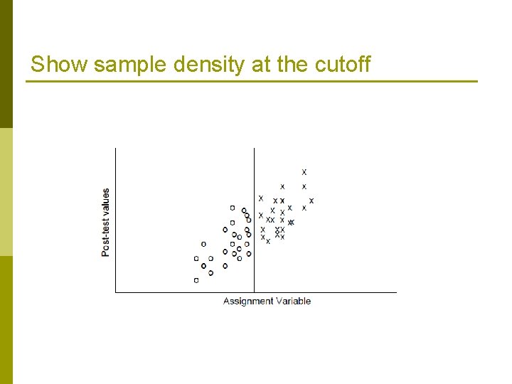 Show sample density at the cutoff 