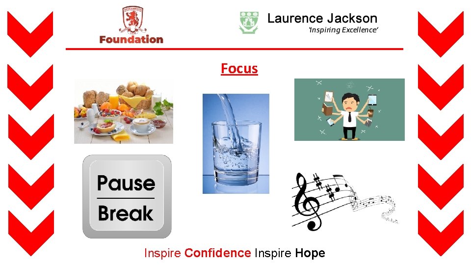 Focus Inspire Confidence Inspire Hope 