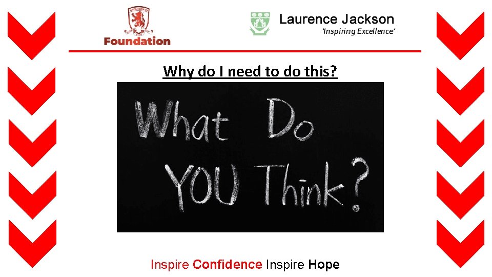 Why do I need to do this? Inspire Confidence Inspire Hope 