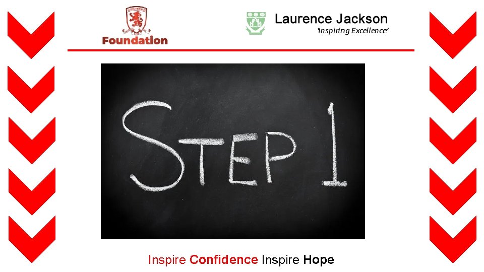 Inspire Confidence Inspire Hope 