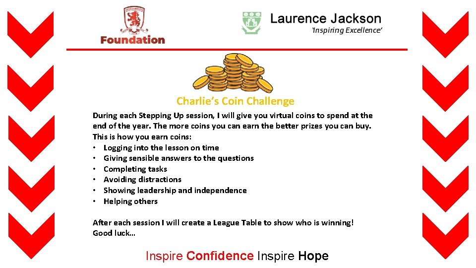 Charlie’s Coin Challenge During each Stepping Up session, I will give you virtual coins
