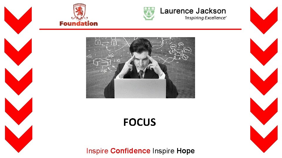 FOCUS Inspire Confidence Inspire Hope 