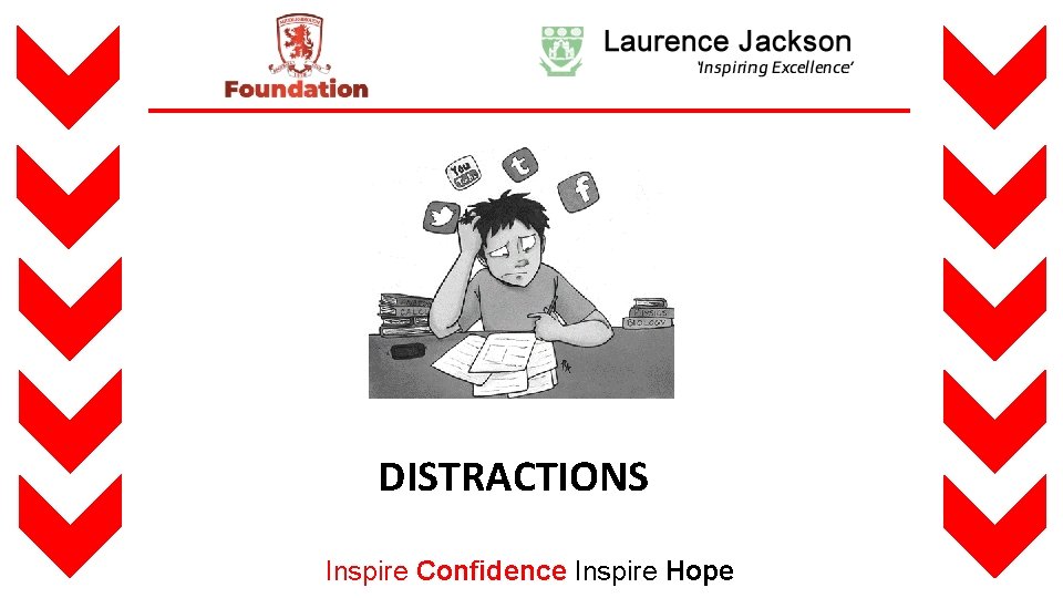 DISTRACTIONS Inspire Confidence Inspire Hope 