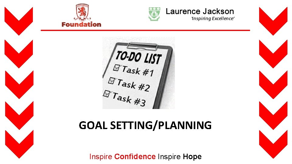 GOAL SETTING/PLANNING Inspire Confidence Inspire Hope 
