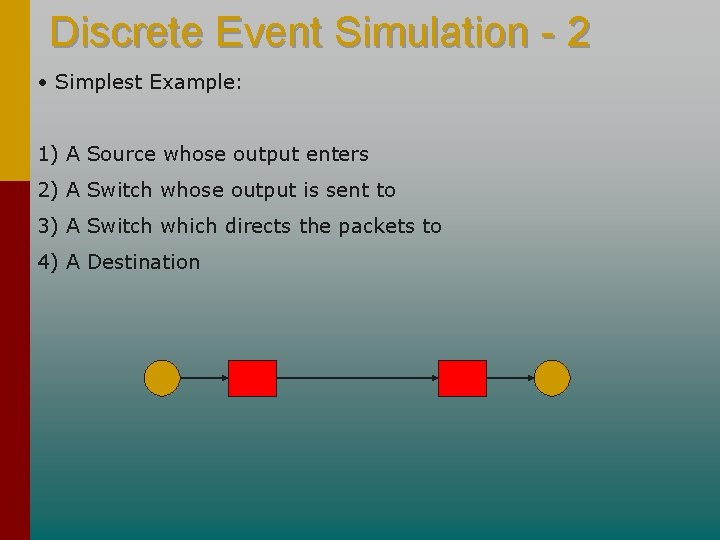 Discrete Event Simulation - 2 • Simplest Example: 1) A Source whose output enters Discrete Event Simulation - 2 • Simplest Example: 1) A Source whose output enters