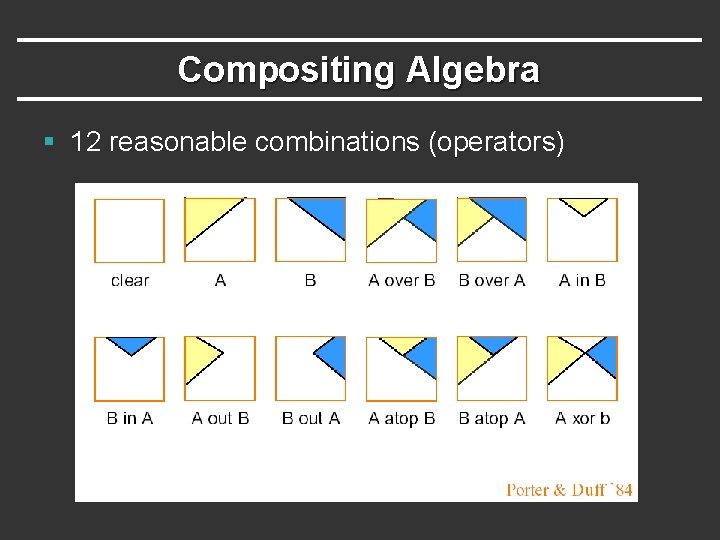 Compositing Algebra § 12 reasonable combinations (operators) 