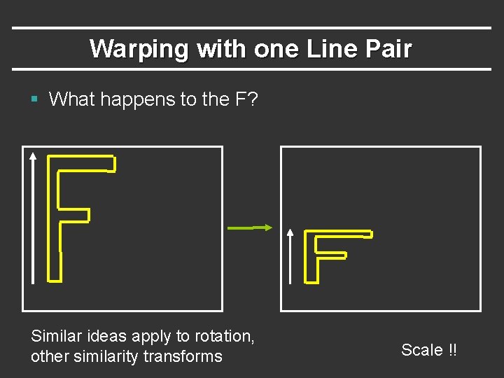 Warping with one Line Pair § What happens to the F? Similar ideas apply