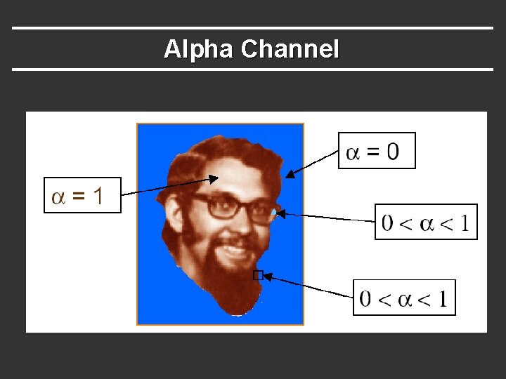 Alpha Channel 