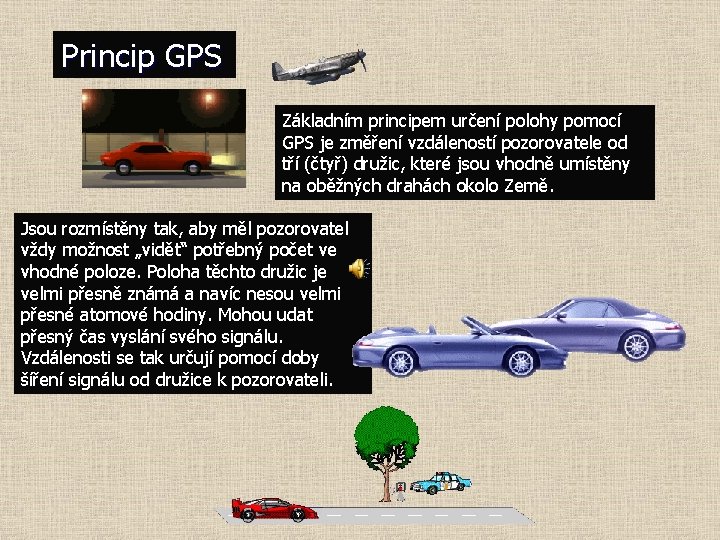 Princip GPS Základním principem určení polohy pomocí GPS je změření vzdáleností pozorovatele od tří