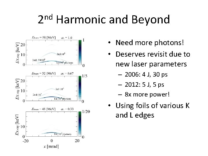 2 nd Harmonic and Beyond • Need more photons! • Deserves revisit due to