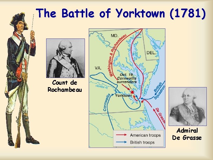 The Battle of Yorktown (1781) Count de Rochambeau Admiral De Grasse 