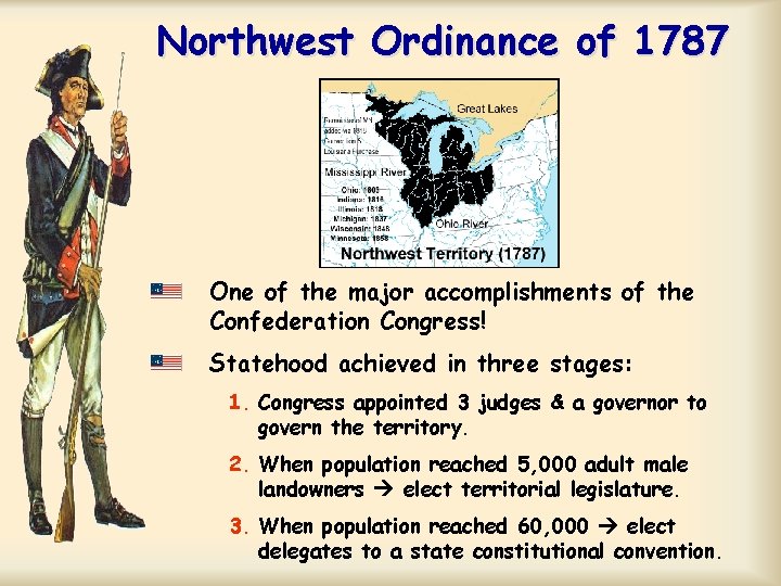 Northwest Ordinance of 1787 One of the major accomplishments of the Confederation Congress! Statehood