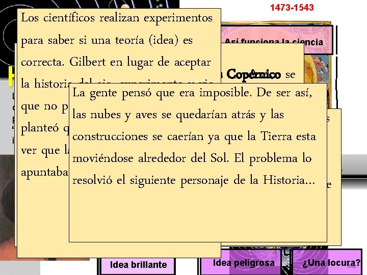 1473 -1543 Los científicos realizan experimentos para saber si una teoría (idea) es Así