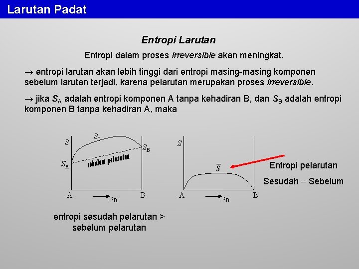 Larutan Padat Entropi Larutan Entropi dalam proses irreversible akan meningkat. entropi larutan akan lebih